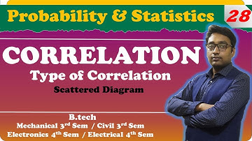 CORRELATION & ITS TYPE || Scattered Diagram || Probability & Statistics by Aditya Sir
