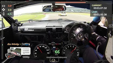 Onboard HD Video with Race Technology DL1 + GoPro Integration - Telemetry Overlay