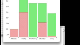 IGOR Pro Guided Tour 1: 3.3 Category Plot Options