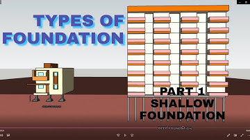 Types Of Foundations  part 1  SHALLOW FOUNDATION