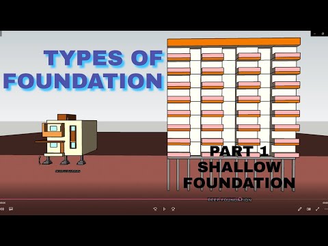 Video: Types Of Foundations (73 Photos): Shallow Foundations For A Private House, Joint Venture Foundation And SNiP, Which Type Is Better