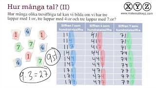 Y 5.3 Kombinatorik