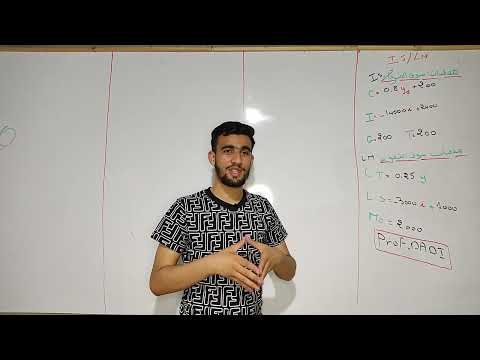 الاقتصاد الكلي توازن في سوق المنتوجات و سوق النقود نموذج Is LM