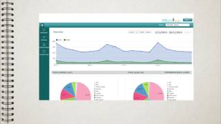 XTAsea Analytic - Leadership based on Knowledge