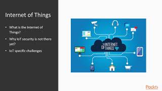 Mastering Delphi: What Is IoT? | packtpub.com