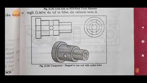 Subject-M.S_ch-2_ OPITZ coding system lect-2