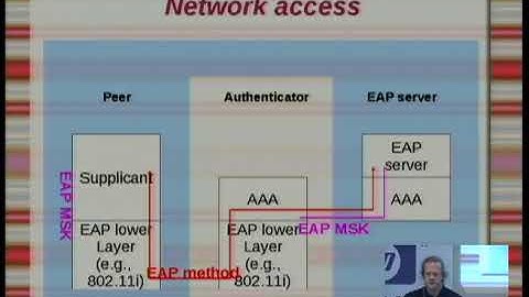 Moonshot: Federated Authentication beyond the Web