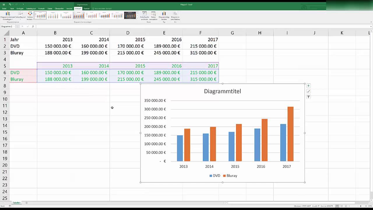 Excel Einfaches Diagramm Erstellen Youtube