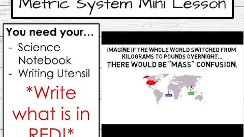 Metric System Mini Lesson
