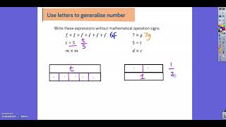 Algebra: use letters to generalise number