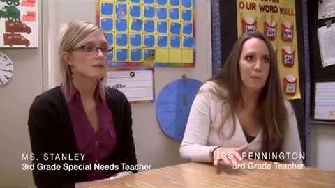 Garden-Based Learning