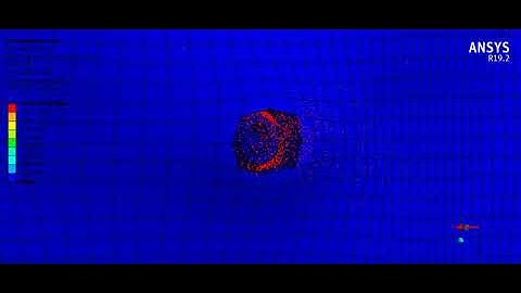 Ansys Workbench explicit dynamic composite material bullet impact analysis