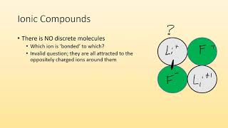 Ions and Ionic Compounds