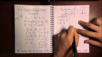 P.4 #4—Polynomial Inequalities: Example