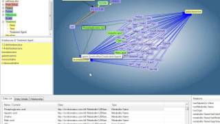 Generate SPARQL visually using Sentient and AllegroGraph