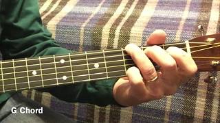 Video thumbnail of "Hank Williams Country Gospel Bluegrass Rhythms in G C E for Beginners"