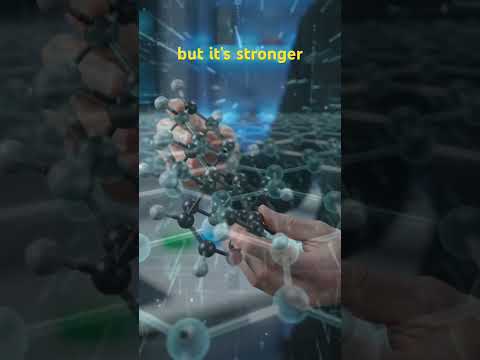 Why is graphene so strong? 
