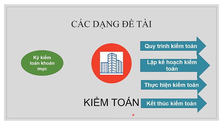 Kinh nghiệm chọn đề tài thực tập kế toán