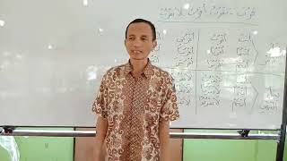 Sharaf #28 || Tashrif Lughawi Fi'il Amar dan Nahi, Rumpun 1 Sharaf #28 || Tashrif Lughawi Fi'il Amar dan Nahi, Rumpun 1