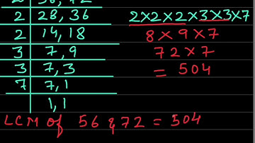 Chapter-4 Playing with numbers Exercise-4.7 Solutions of Questions 1 & 4