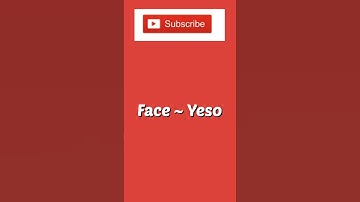 PARTS OF THE BODY IN FULANI | #shorts #fulani