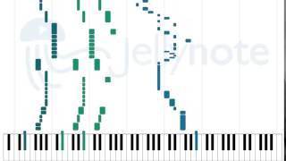 Far beyond the sun  - Yngwie J. Malmsteen [Sheet Music]