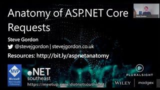 Anatomy of ASP.NET Core Requests - Steve Gordon - NDC Oslo 2020 screenshot 1