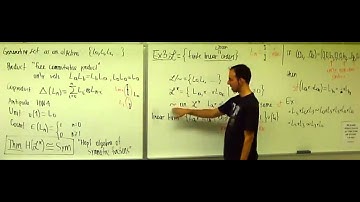Lecture 15 . Hopf Algebras and Combinatorics (Federico Ardila)