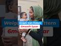 Weight Gain Pattern in Newborn babies upto 1yr of age|Dr Manisha Rathi #baby#weight#newborn #shorts