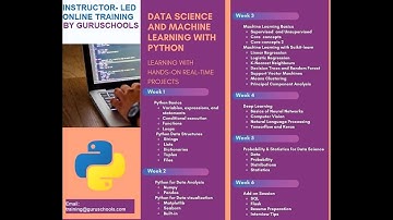 Python Data Science - Instructor Led Introductory FREE IT Overview Session