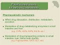 Pharmacokinetic Interactions: How They Work