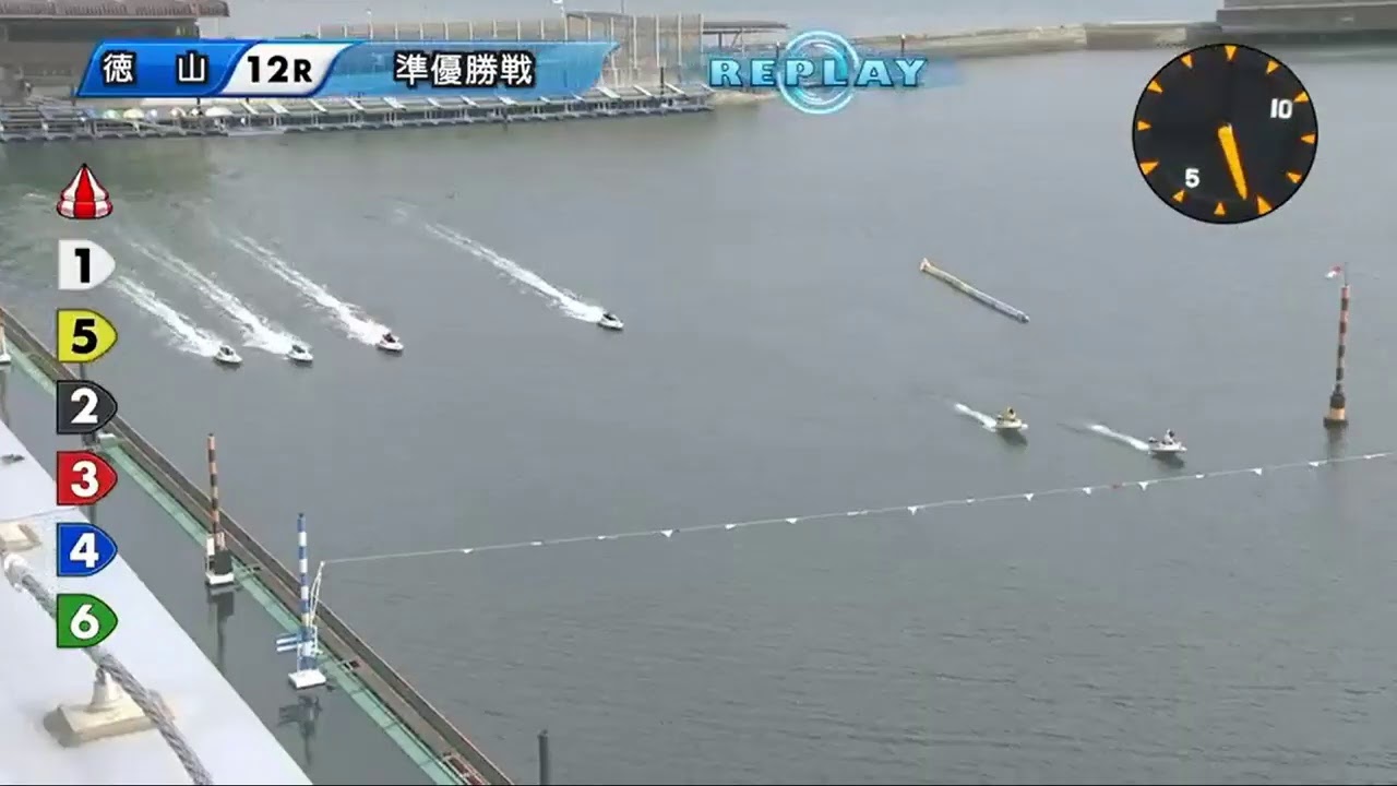 徳山 競艇 ライブ