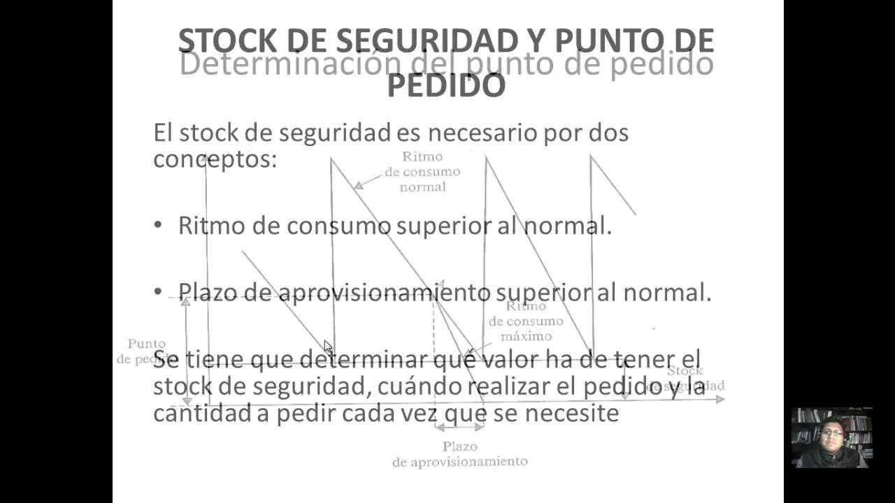 Stock de seguridad y punto de pedido