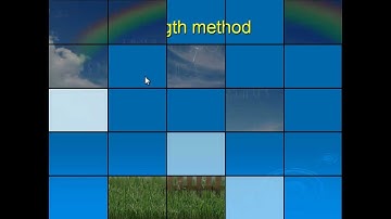 Java Lesson 27 - String Class - Part 05 - Indexing Strings