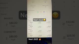 Neet low mock test score #newlightneet 😔#neet2025 #allenkota #physicswallah #viralvideos