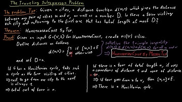 The Traveling Salesperson Poblem (TSP)