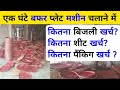 Buffet Plate Business 2026 | Buffet Plate Making Business Calculation In Hindi | Business ideas 💡