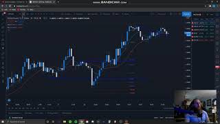 Catching 50 pips on GBP/USD!