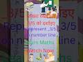 संख्या रेखा पर ऋणात्मक परिमेय संख्याओं को निरूपित करें (कक्षा 8 और 9) #maths #shorts