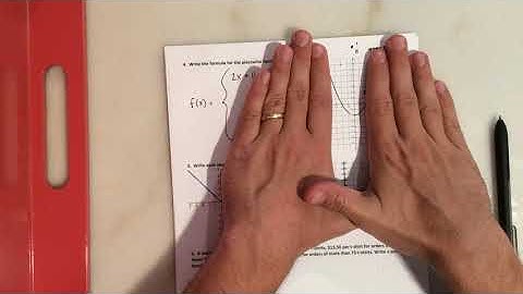 1.6 Video Notes Part 2 (Pre-AP Precalculus)