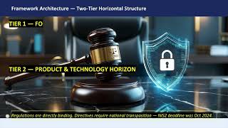 EU Cyber Laws Explained in 5 Minutes
