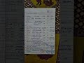Immunization schedule||Child Health Nursing||#pediatrics #shorts #ytshorts #sorts #exam