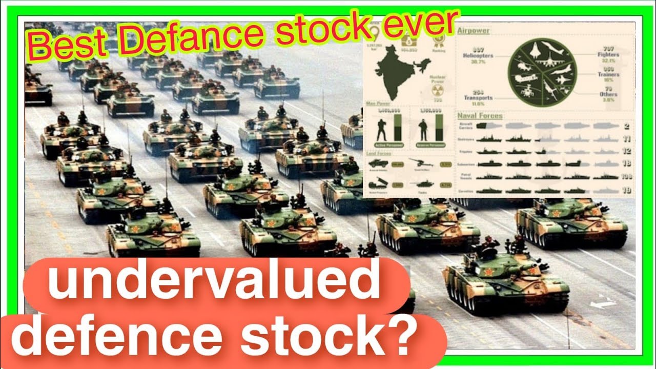 undervalued defance stock || best defence stock 🔥 stock market ka ...