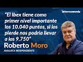 Roberto moro el mercado sigue siendo alcista