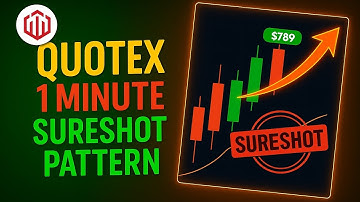Quotex Best 1 Minute Sureshot Pattern 2025 🔥 | Binary Option Trading Strategy | Quotex Strategy 
