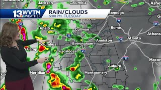 Active weather pattern will continue