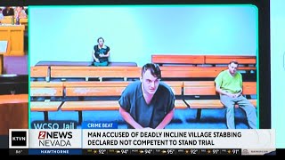 Lawyers of man connected to Incline Village death move to have case dismissed