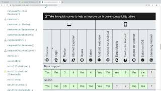 Celebrity 55 Modern JavaScript 26 003 Setup Scroll JavaScript Wealth