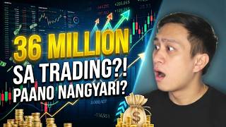 Binary Trading Scalping Strategy Tutorial!