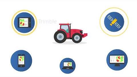 Trimble Guidance and Steering Solutions